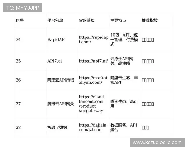 2023年最新ag捕鱼网投平台排行榜和值得信赖的优质平台推荐指南