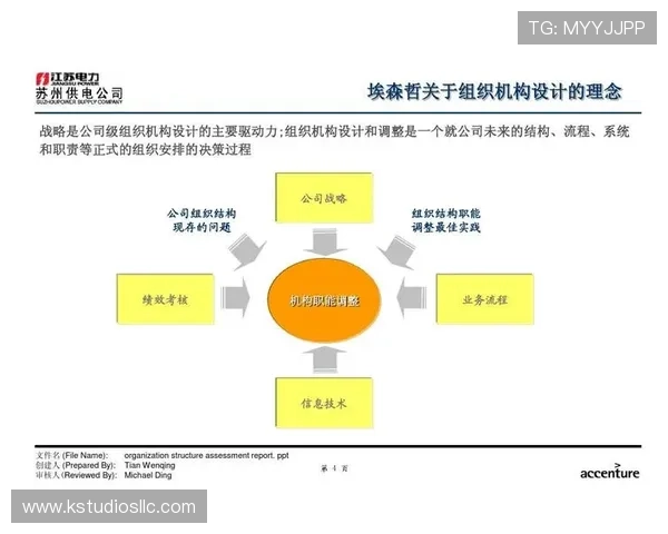 凯发登录首页注册流程优化提升用户体验的实用技巧 凯发登录首页注册流程优化提升用户体验的实用技巧