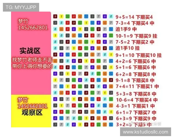 K8现金在线游戏攻略大全详解新手必看提升胜率的实用技巧