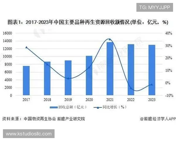 K8.com凯发百家乐官网的最新技术创新与未来发展趋势分析 K8.com凯发百家乐官网的最新技术创新与未来发展趋势分析