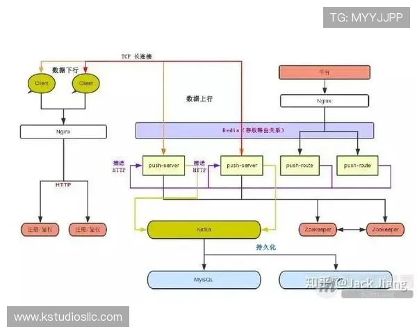 k8系统客户端官网常见问题及技术支持服务,确保用户在使用过程中无后顾之忧 k8系统客户端官网常见问题及技术支持服务,确保用户在使用过程中无后顾之忧