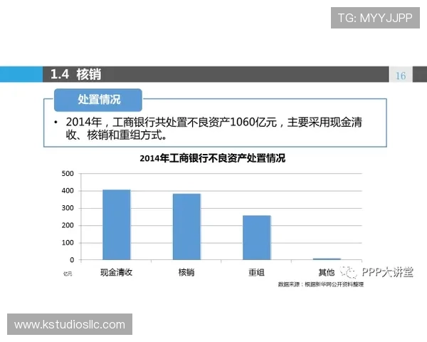 凯发网上官网的安全保障措施与玩家资金安全保障策略分析 凯发网上官网的安全保障措施与玩家资金安全保障策略分析
