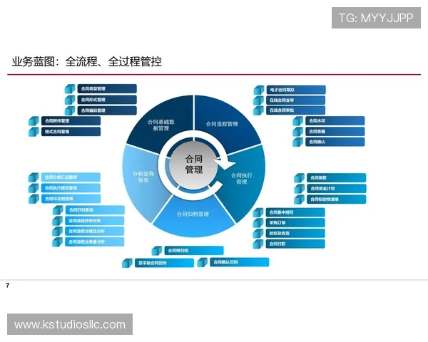 通过k8.com实现企业资源优化配置，提升管理效率