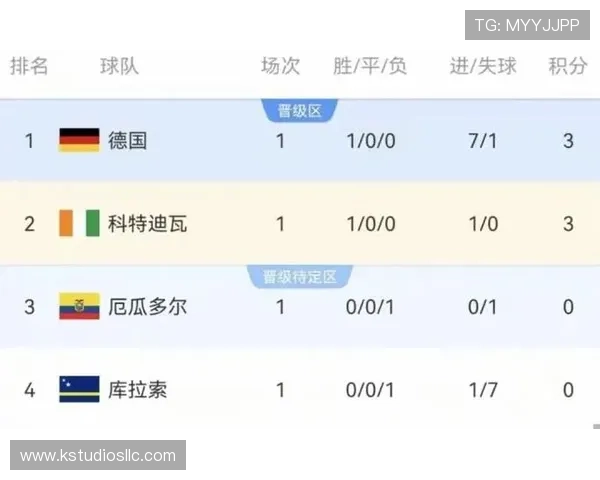 世界杯科特迪瓦对阵厄瓜多尔胜平负规则介绍及比赛结果预测分析