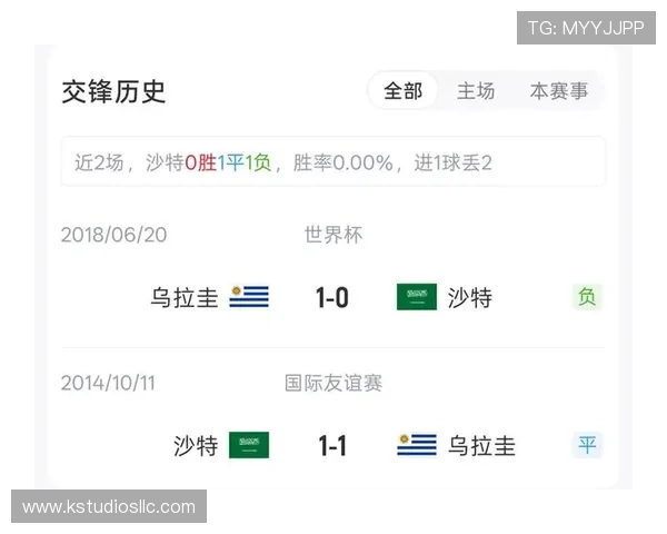 世界杯沙特乌拉圭比赛直播时间安排及高清观看方式全解析